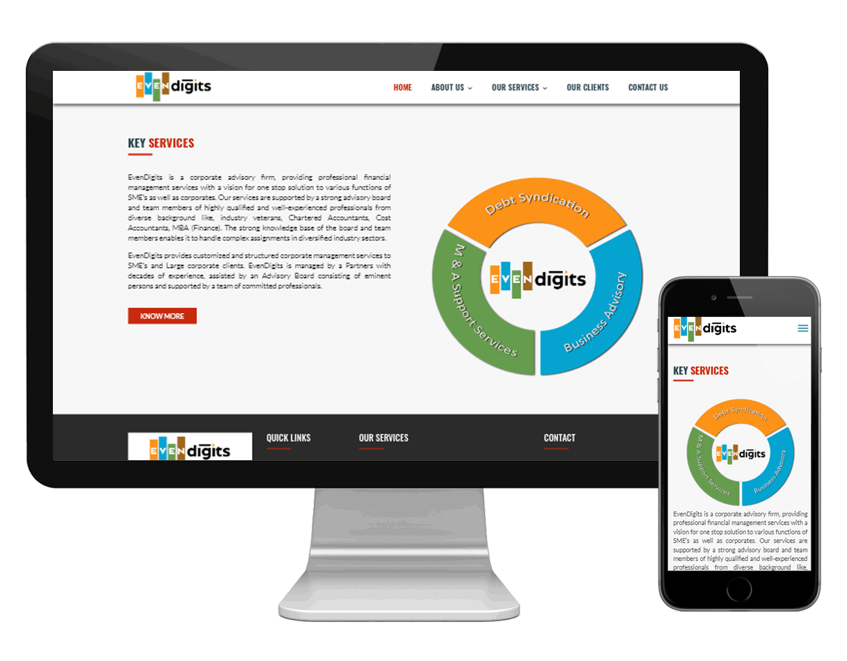 Optiwist Technologies